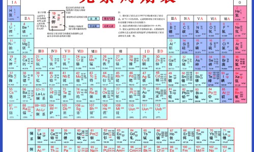 中药防风的作用与禁忌专区_防风的功效与作用和主治专区_中药防风的作用网